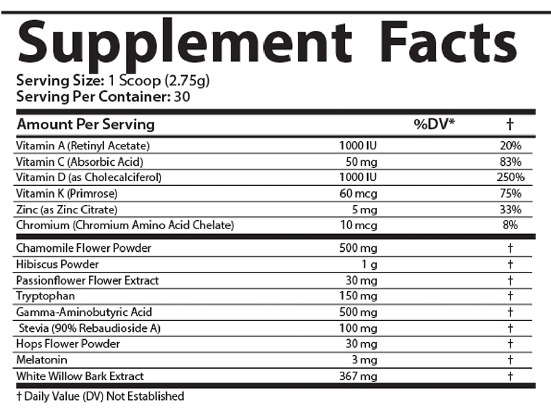 Gluconite Supplement Fact